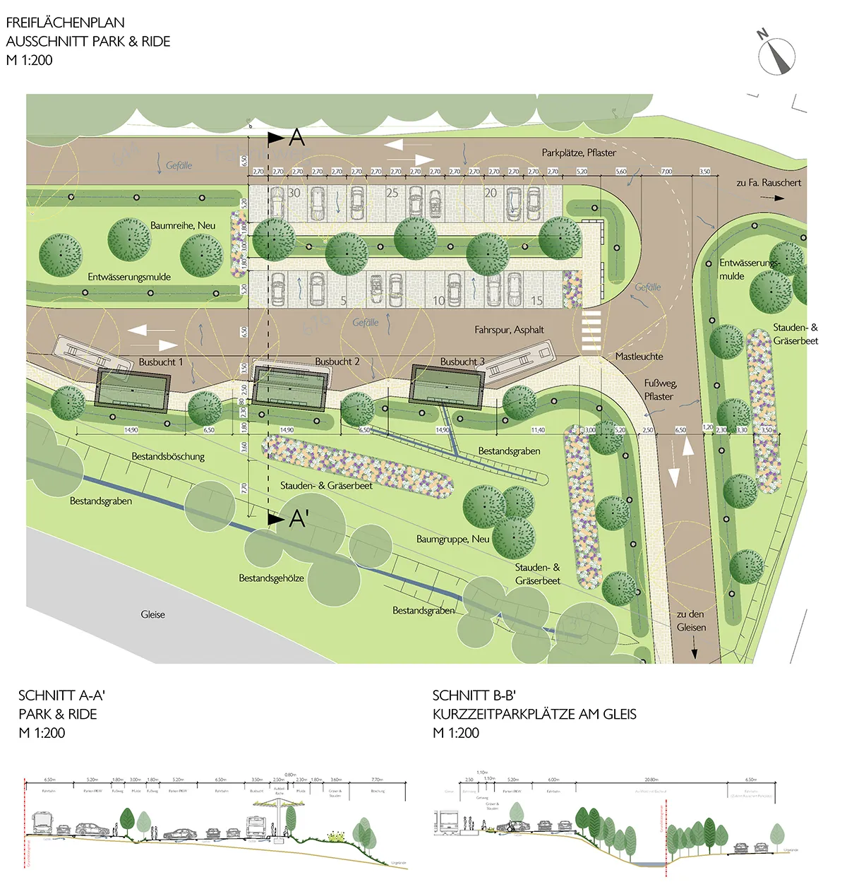 Neuordnung und Umgestaltung des östlichen Bahnhofsareals