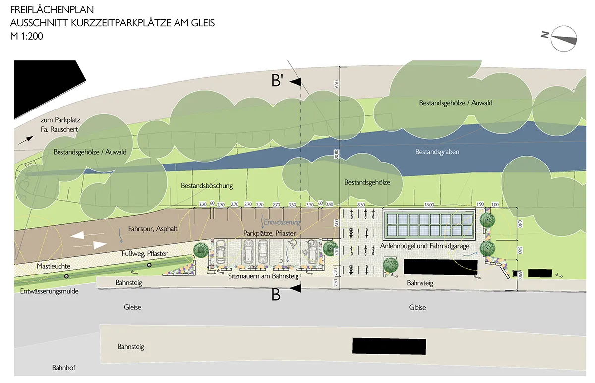 Neuordnung und Umgestaltung des östlichen Bahnhofsareals